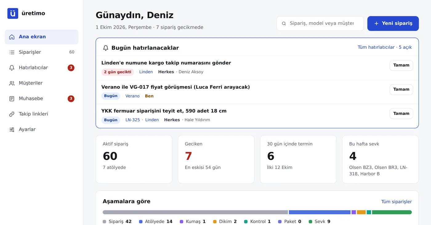 Ana ekran: geciken sipariş sayısı, en eski gecikme, 30 gün içinde termini olanlar
